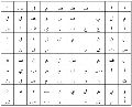 ابحث عن الكلمة الضائعة