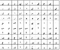 ابحث عن الكلمة الضائعة
