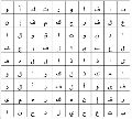 ابحث عن الكلمة الضائعة