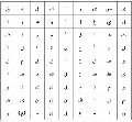 ابحث عن الكلمة الضائعة