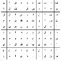 ابحث عن الكلمة الضائعة