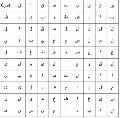 ابحث عن الكلمة الضائعة