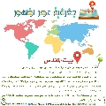جغرافية عصر الظهور- ١٧