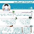 النيابة العامة- العصر القديم- ٢١