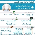 النيابة العامة- العصر القديم- ٢٢
