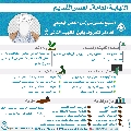 النيابة العامة- العصر القديم- ٢٣