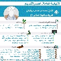 النيابة العامة- العصر القديم- ٢٥