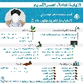 النيابة العامة- العصر القديم- ٢٦