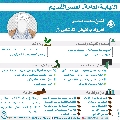 النيابة العامة- العصر القديم- ٢٧