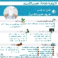 النيابة العامة- العصر القديم- ٣٠