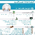 النيابة العامة- العصر القديم- ٣٣