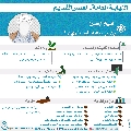 النيابة العامة- العصر القديم- ٣٦