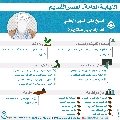 النيابة العامة- العصر القديم- ٣٧