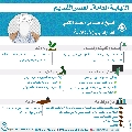 النيابة العامة- العصر القديم- ٣٨