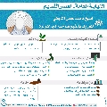 النيابة العامة- العصر القديم- ٤١