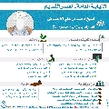 النيابة العامة- العصر القديم- ٤٣