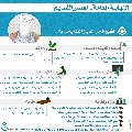 النيابة العامة- العصر القديم- ٤٤
