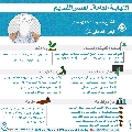 النيابة العامة- العصر القديم- ٤٥