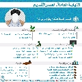 النيابة العامة- العصر القديم- ٤٦