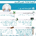 النيابة العامة- العصر القديم- ٤٧