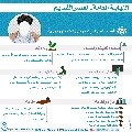 النيابة العامة- العصر القديم- ٥٠