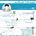 النيابة العامة- العصر القديم- ٥١