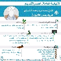 النيابة العامة- العصر القديم- ٥٤