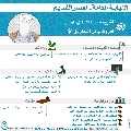 النيابة العامة- العصر القديم- ٥٨