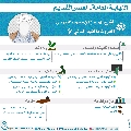 النيابة العامة- العصر القديم- ٥٩