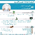 النيابة العامة- العصر القديم- ٦٠