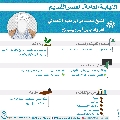 النيابة العامة- العصر القديم- ٦٢