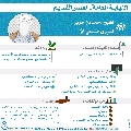 النيابة العامة- العصر القديم- ٦٣