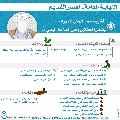 النيابة العامة- العصر القديم- ٦٧