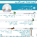 النيابة العامة- العصر القديم- ٦٩