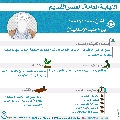 النيابة العامة- العصر القديم- ٧٢