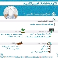 النيابة العامة- العصر القديم- ٧٤