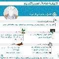 النيابة العامة- العصر القديم- ٧٥