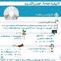 النيابة العامة- العصر القديم- ٧٧