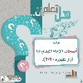 هل تعلم أن- ٢٥١
