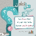 هل تعلم أن- ٢٥٩