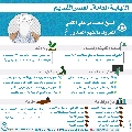 النيابة العامة- العصر القديم- ١٠
