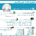 النيابة العامة- العصر القديم- ١٣