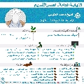 النيابة العامة- العصر القديم- ١٤