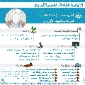 النيابة العامة- العصر القديم- ١٧