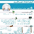 النيابة العامة- العصر القديم- ١٨