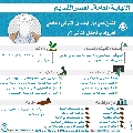 النيابة العامة- العصر القديم- ١٩