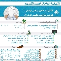 النيابة العامة- العصر القديم- ٢٠