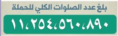 انتهاء حملة متى ترانا ونراك السابعة (تقرير مصور)